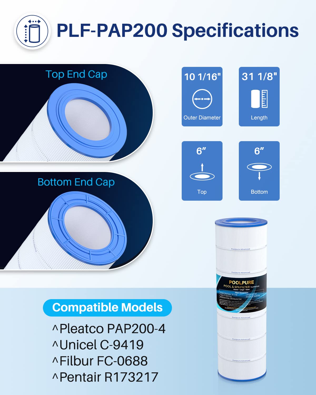 PoolPure PAP200 compatibility overview, fitting with PAP50-4 and similar filters.