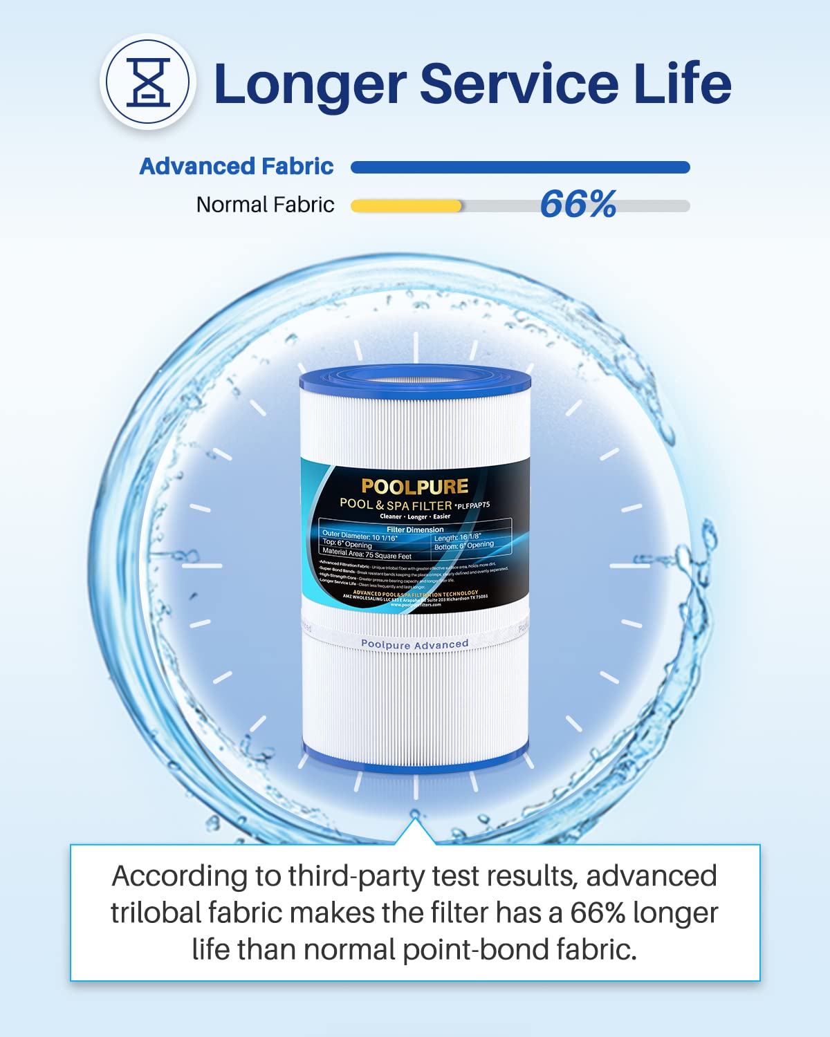 Top and bottom open-ports of POOLPURE PAP75 for easy alignment.