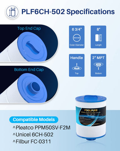 PoolPure PAS50SV-F2M compatibility with Unicel 6CH-502, Filbur FC-0311, Excel XLS-604 for simple cross-brand replacements.