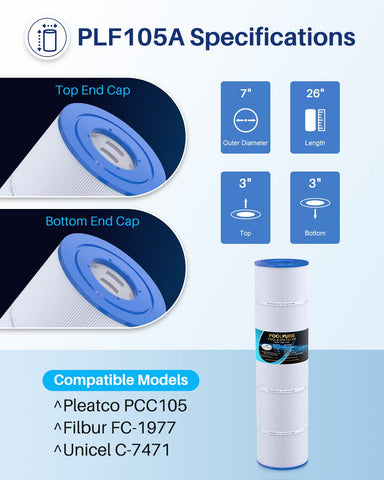 POOLPURE PCC105-PAK4 top-bottom-openings-3-inches provide robust connections.