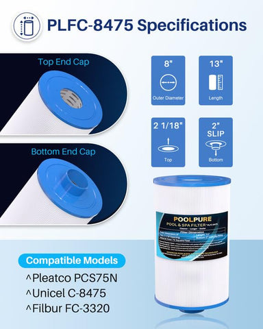 POOLPURE pleatco pcs75n replacement filter image highlights seamless fitting and easy installation.