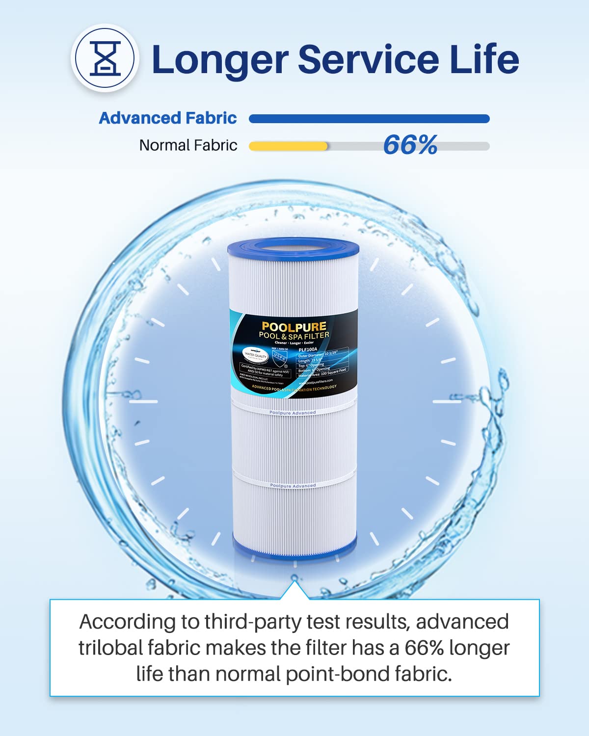 PoolPure PLF100A dirt-locking technology graphic illustrating easy cleaning