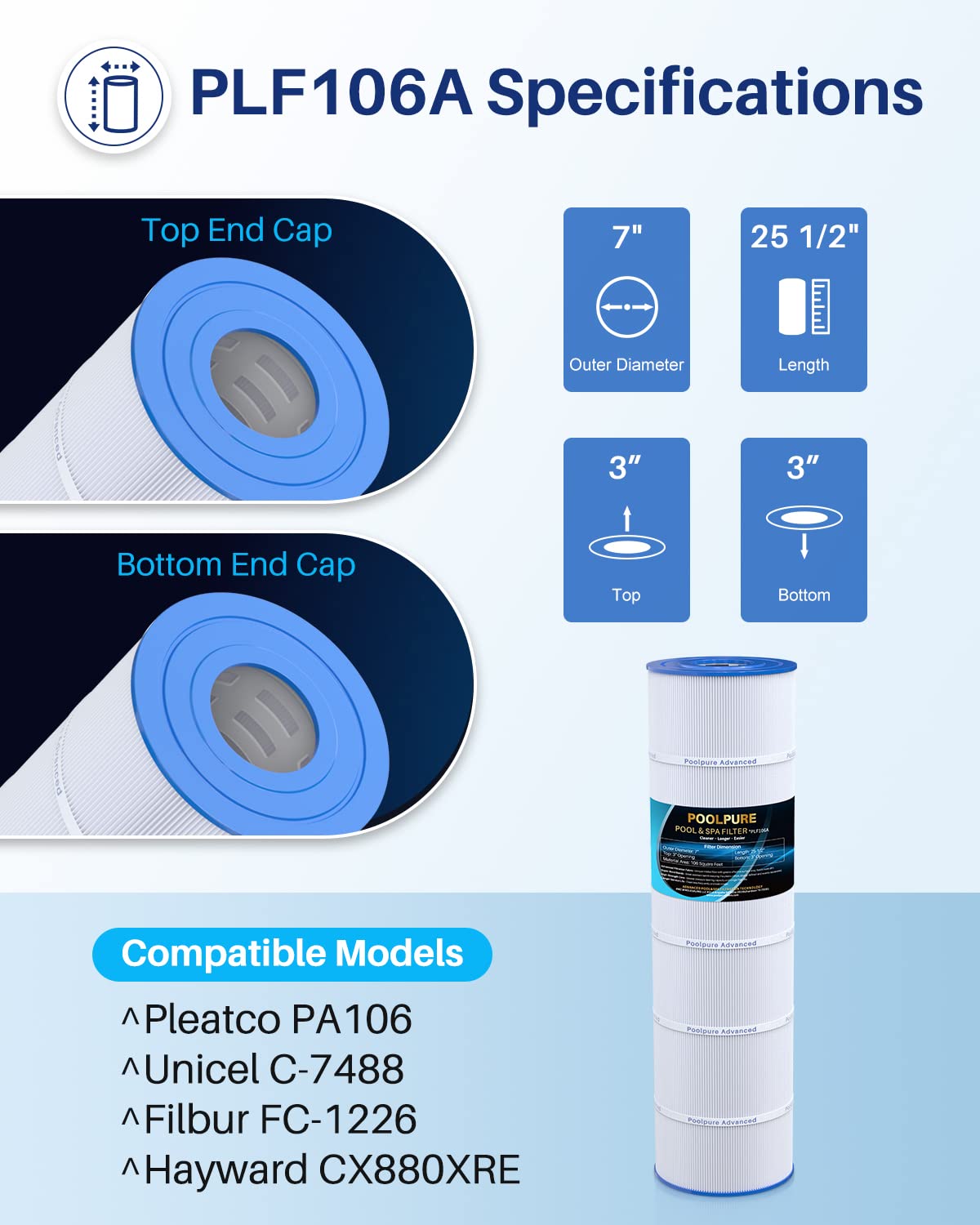PoolPure 4-pack filter replaces standard cartridges for extended pool maintenance intervals