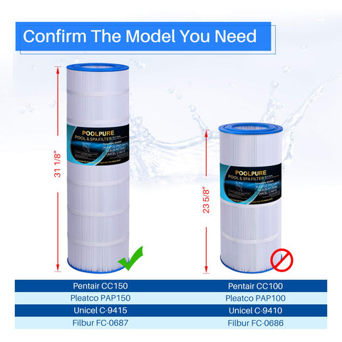 PoolPure PLF150A 150 sq ft filtration area highlighting capacity