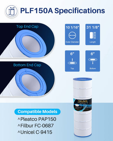 PoolPure PLF150A outer diameter detail for precise fit
