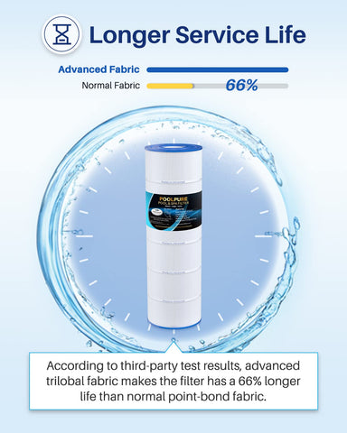 POOLPURE PLF175A maintenance-friendly design simplifies cleaning and reuse.