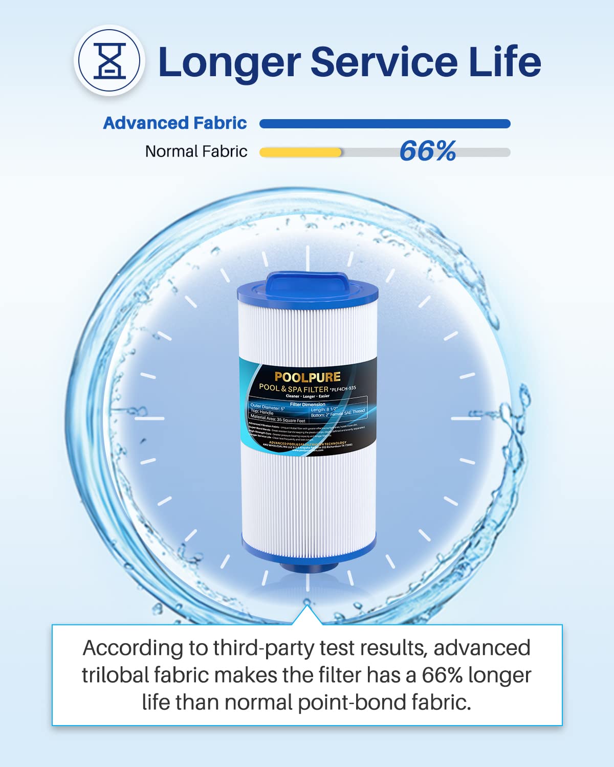 POOLPURE PLF4CH-935 dirt-locking technology in action