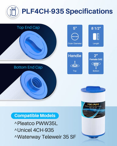 POOLPURE PLF4CH-935 spa filter packaging illustrating easy replacement