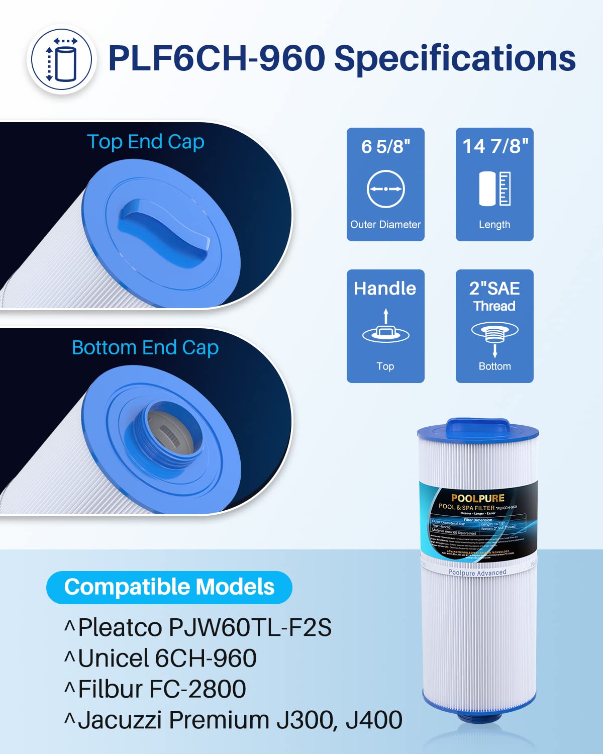 PoolPure PLF6CH-960 trilobal fabric closeup enhances dirt adsorption and extends cartridge life.