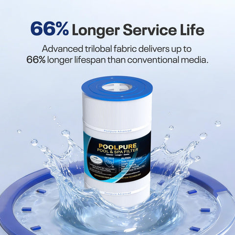 PoolPure PLF90A trilobal fabric closeup highlights enhanced dirt adsorption.