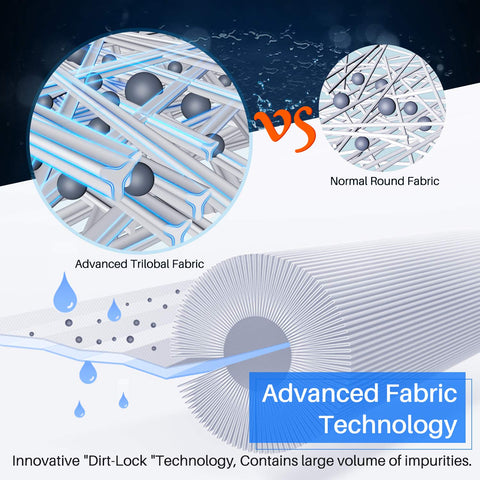 Poolpure PLFC-6430-M filter packaging for easy replacement