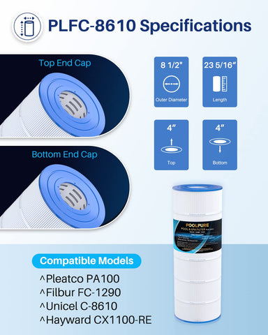 POOLPURE PLFC-8610 cartridge inside a filter housing during routine maintenance