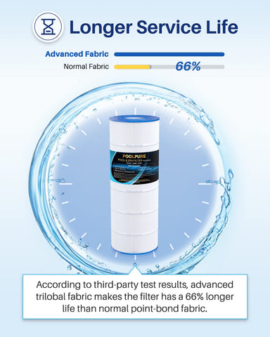 Reinforced end caps and center support designed for durability on POOLPURE PLFC-8610
