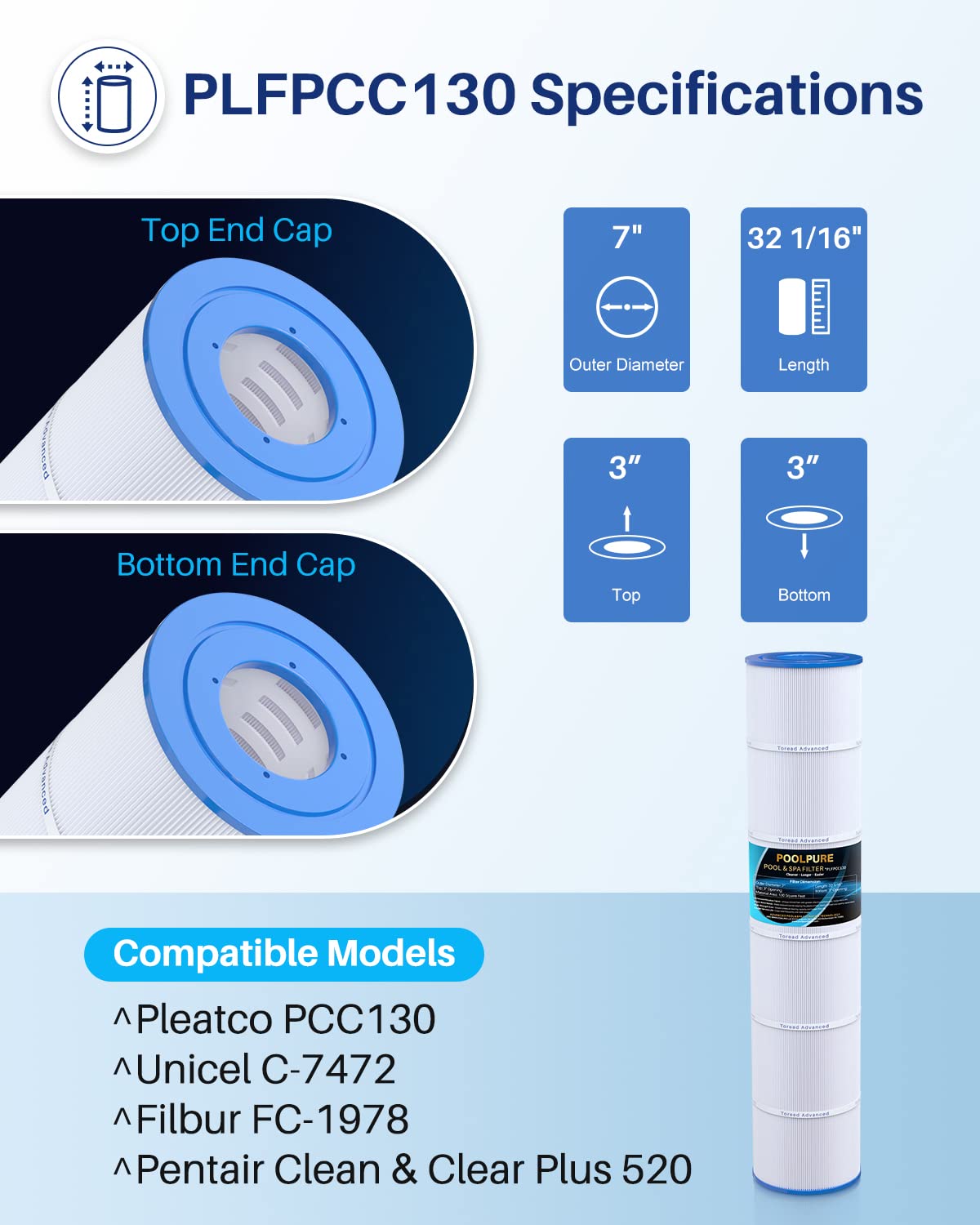 PoolPure PLFPCC130 trilobal fabric detail boosts dirt capture.