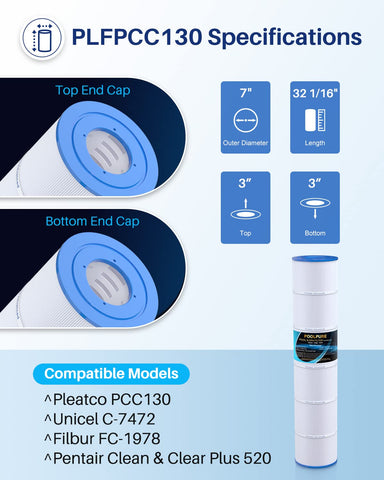PoolPure PLFPCC130 trilobal fabric detail boosts dirt capture.