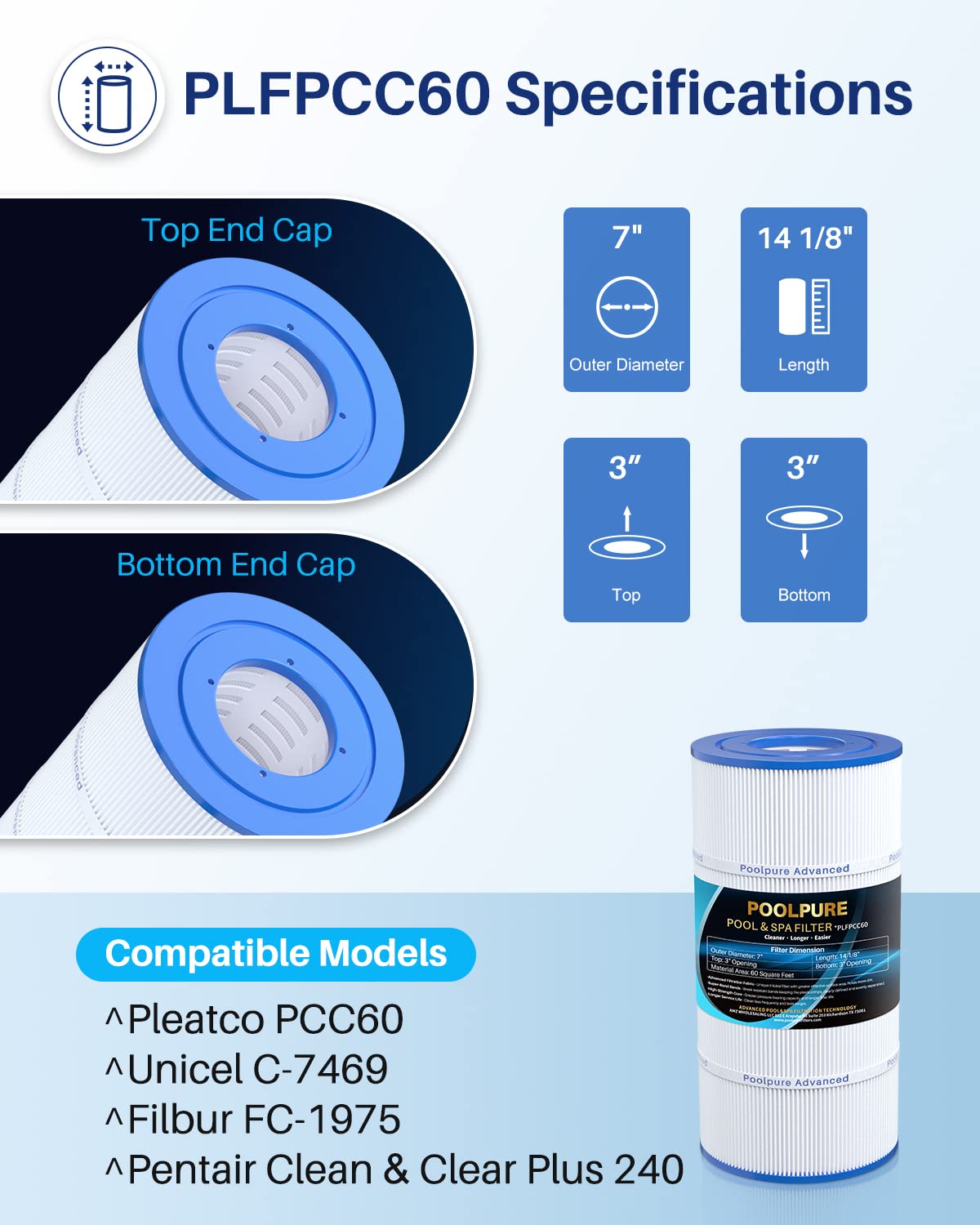 PoolPURE PLFPCC60 compatibility image shows model fit with PCC60-PAK4