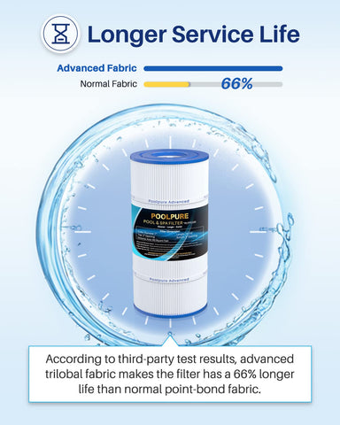 PoolPURE PLFPCC60 easy-maintenance design for simple monthly cleaning