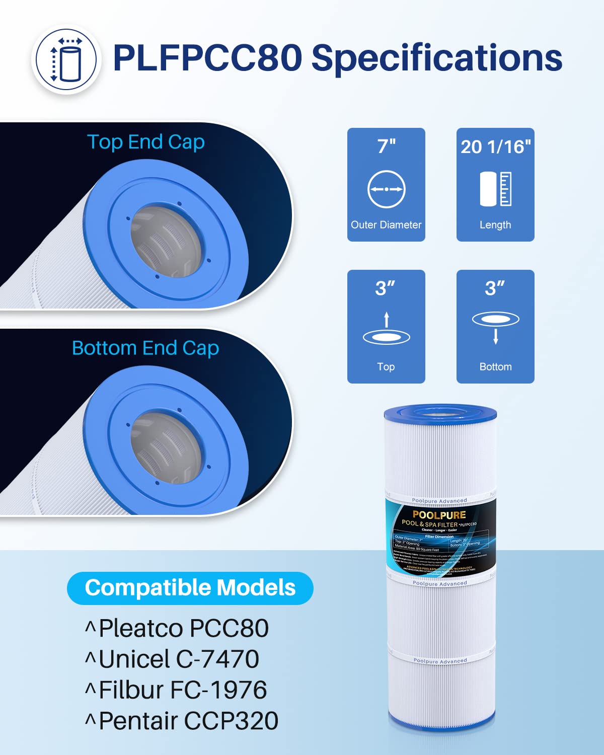 POOLPURE PLFPCC80 top opening shows easy installation and secure fit