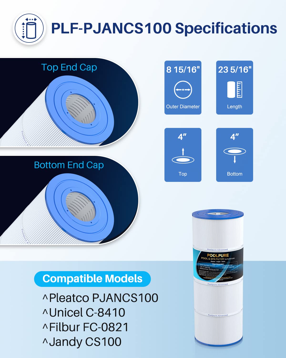 Poolpure PLFPJANCS100 side view, easy drop-in replacement for common filter housings.