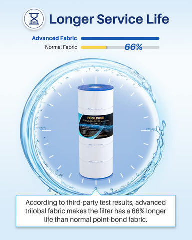 POOLPURE PLFPJANCS150 dirt-locking technology demonstrates contaminant capture efficiency.