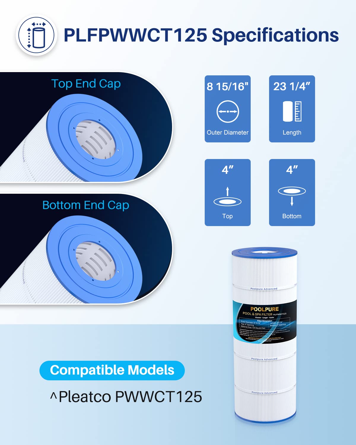 POOLPURE PLFPWWCT125 compatibility chart helps identify the right model quickly.