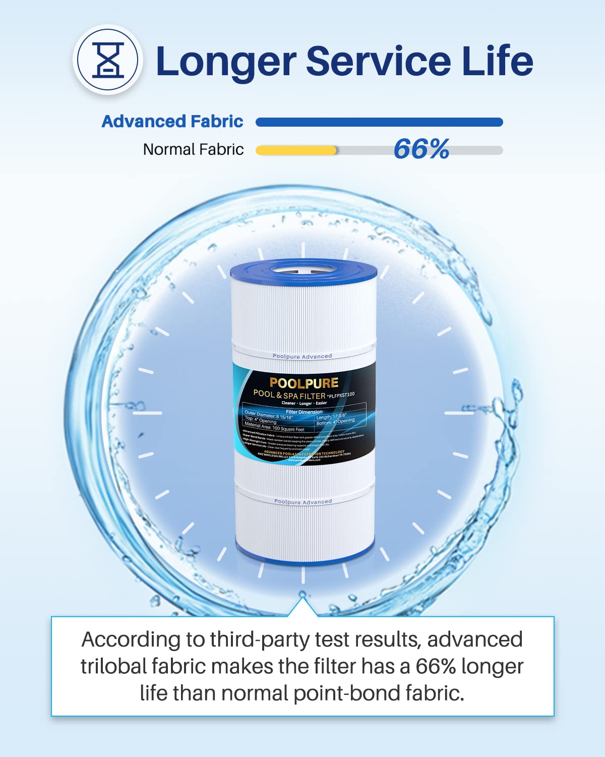 POOLPURE PLFPXST100 compatibility chart indicates broad OEM model compatibility.