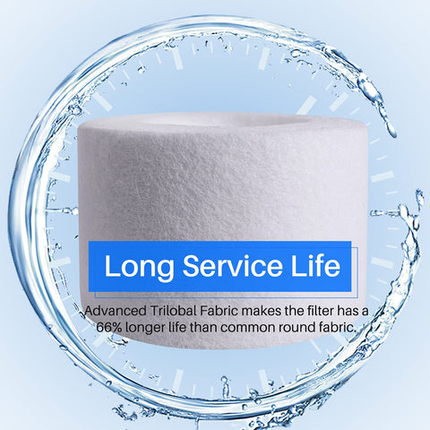 POOLPURE PPFC-2812 filter fabric detail demonstrates easy-clean performance and extended cartridge life.