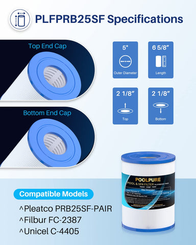 PoolPure PRB25SF trilobal fabric close-up shows increased surface area for dirt capture.