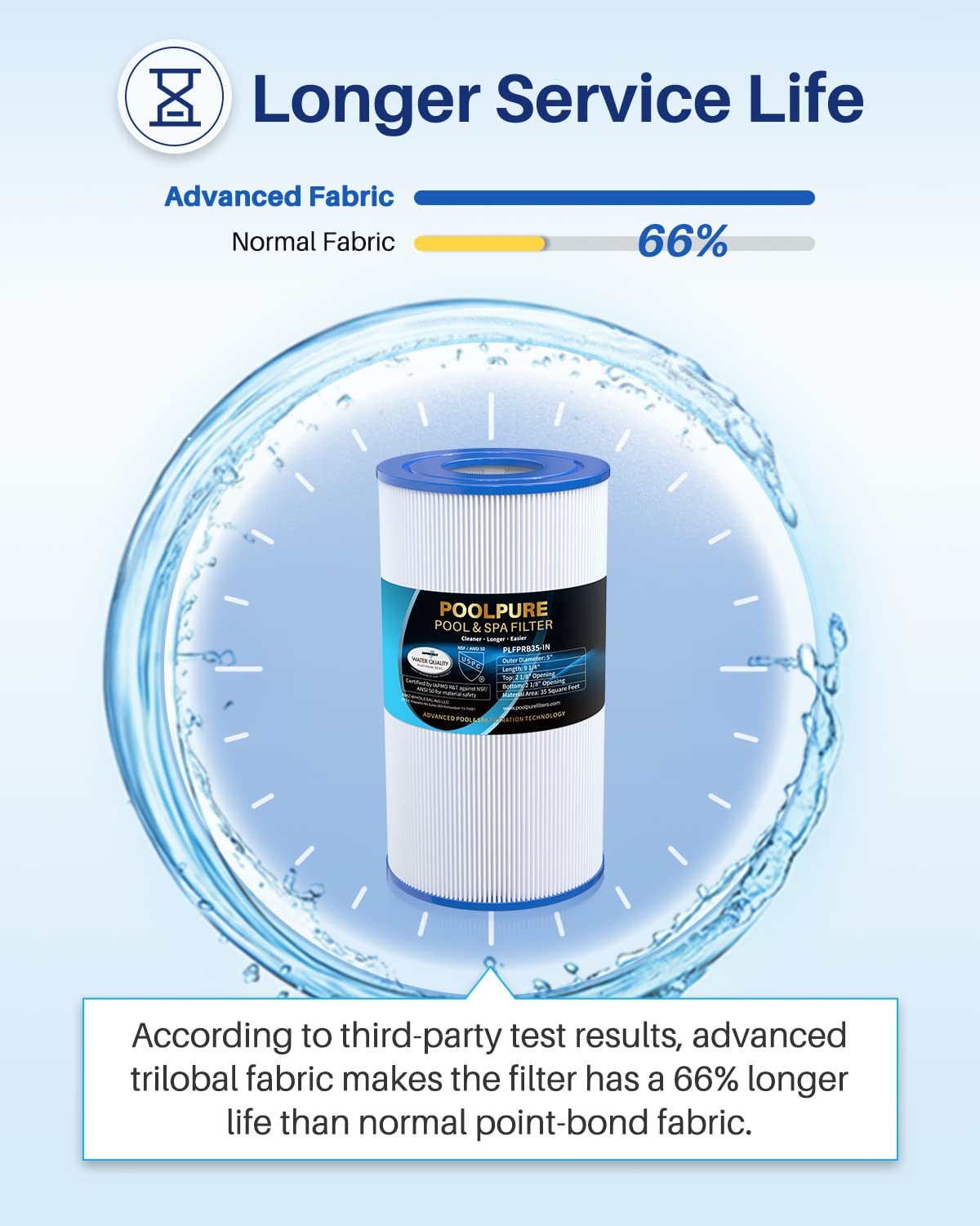 PoolPure PRB35-IN features dirt-locking technology for easy rinsing
