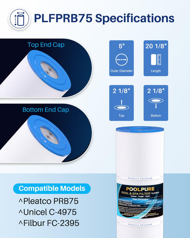 POOLPURE PRB75 pleat fabric close-up shows durable trilobal filtration for better debris capture.