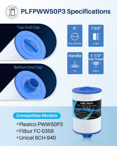 POOLPURE PWW50P3 compatible with Filbur FC-0359 for easy maintenance and long life