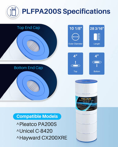 Poolpure trilobal filtration fabric increases surface area for efficient circulation.