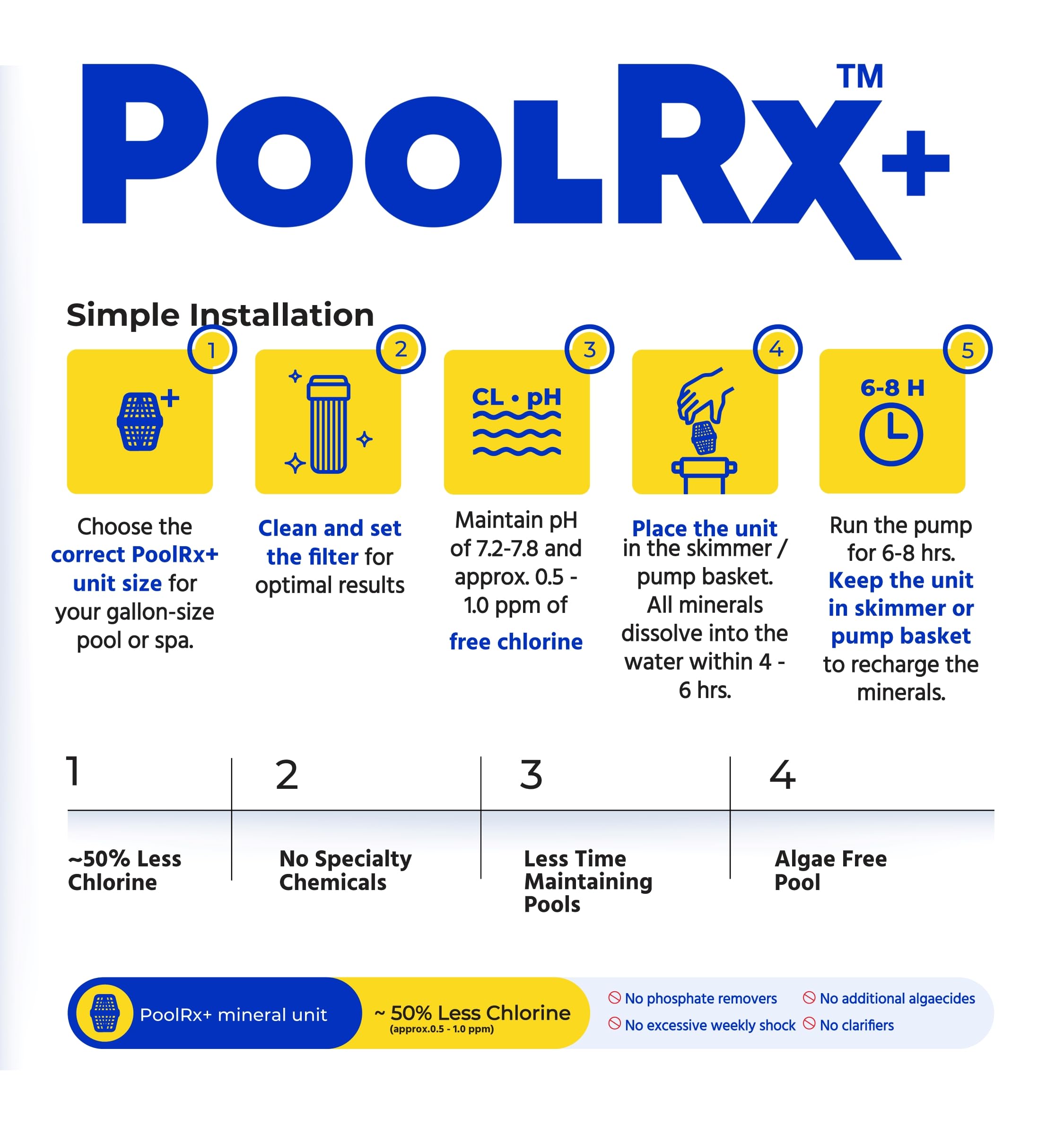 PoolRX Plus compatible with ozone setups for comprehensive water care