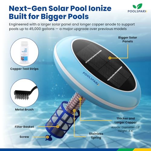 POOLSPARX solar panel delivering continuous ion output in sunlit days