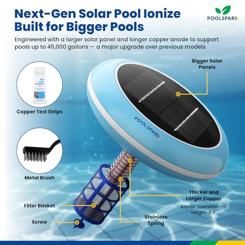 POOLSPARX solar panel delivering continuous ion output in sunlit days
