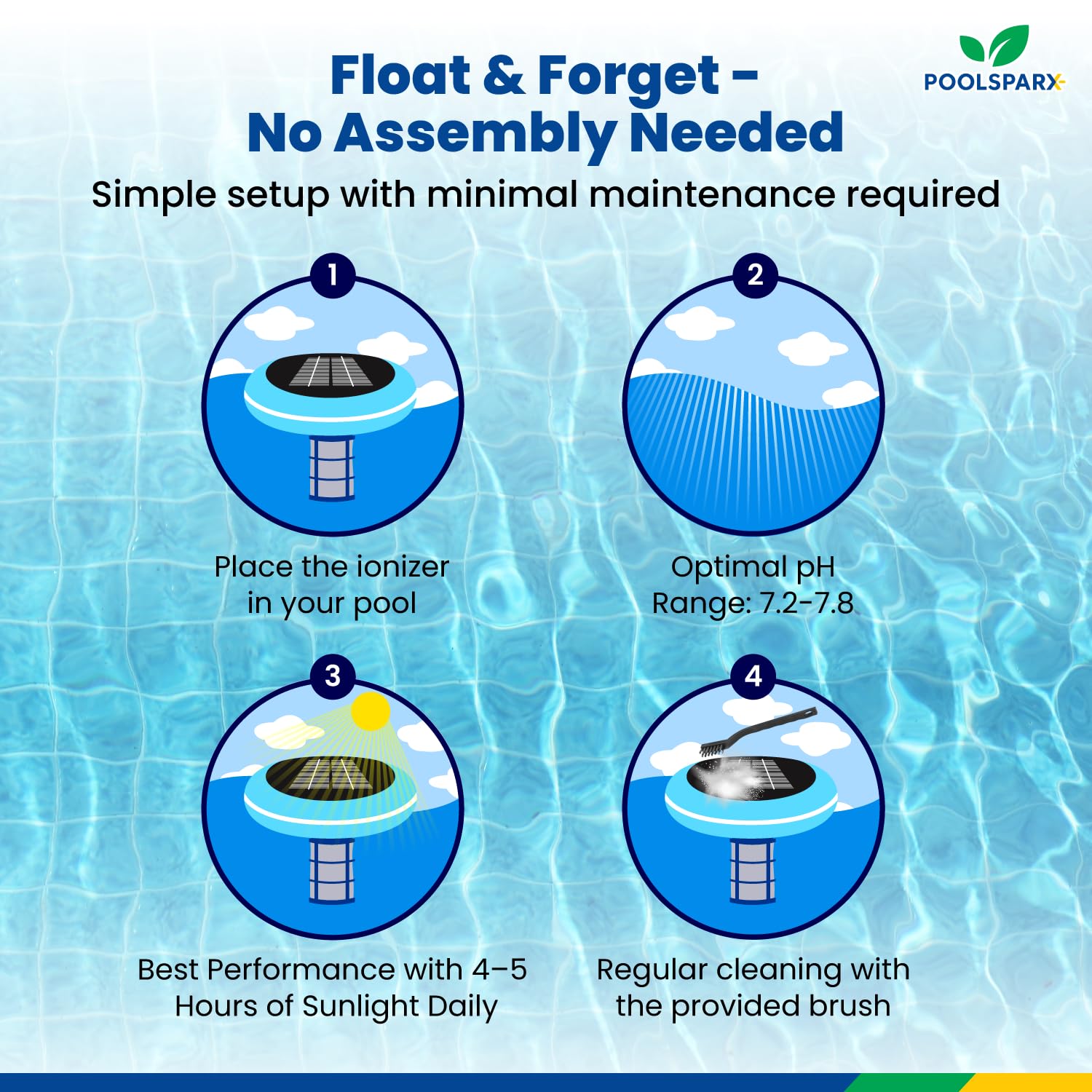 POOLSPARX water appears clearer with reduced chemical needs