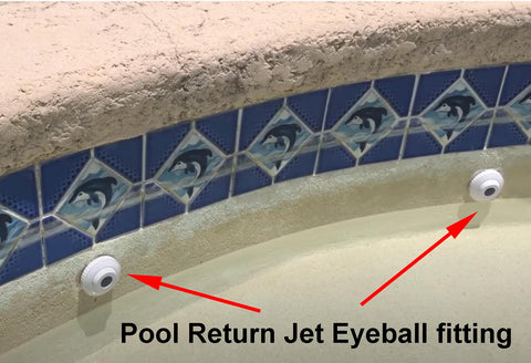 PoolSupplyTown locking ring keeps the jet angle securely in place.