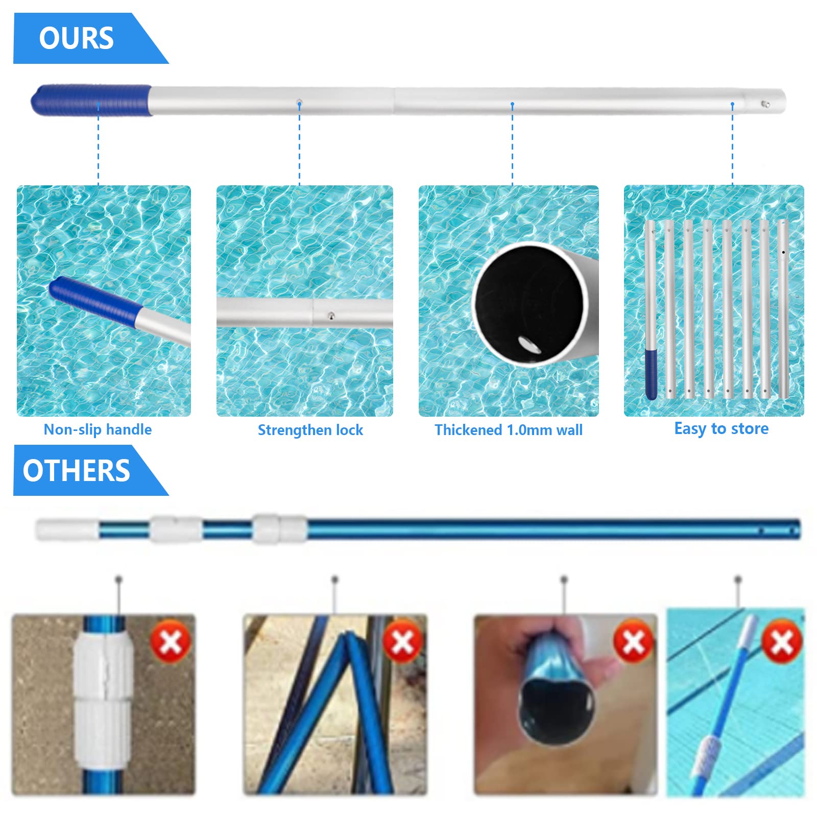 Poolvio deep bag net with weighted tab keeps debris at bottom.