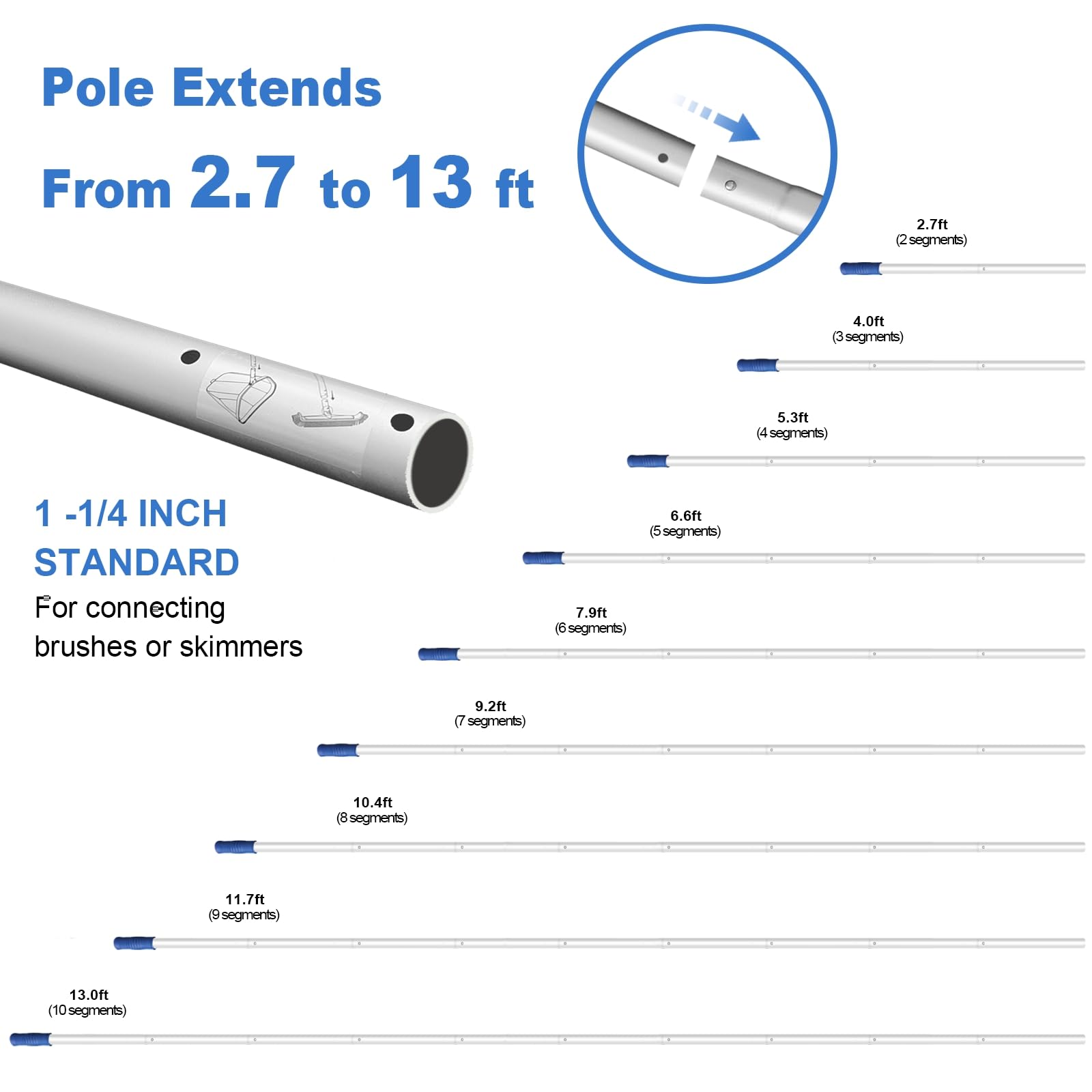Poolvio heavy-duty ultra-fine mesh rake retrieves fine debris with ease.