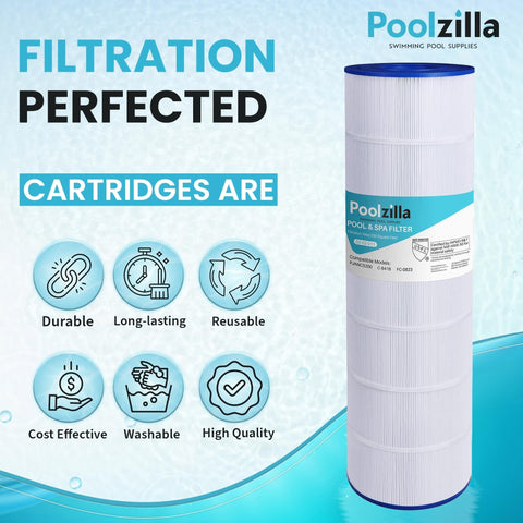 Poolzilla filter cleaning process is quick and easy by rinsing