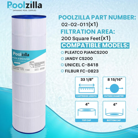 Poolzilla pleated-media construction demonstrates durable filtration performance
