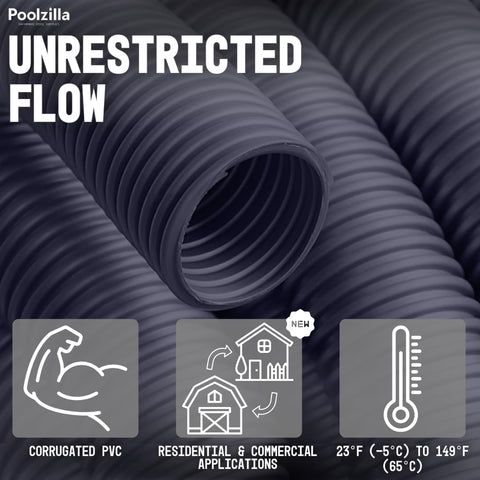 Poolzilla hose smooth inner surface for steady water movement.