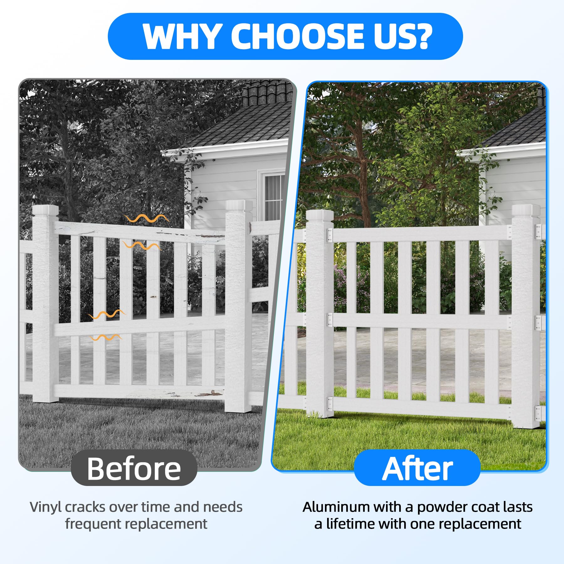 POOWEE bracket with round holes enables secure installation