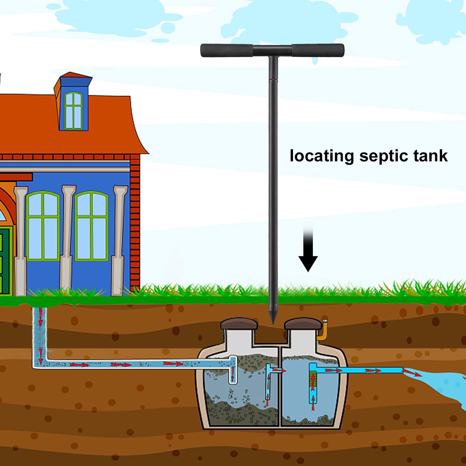 PoPoHoser helps identify underground pipes and water mains safely