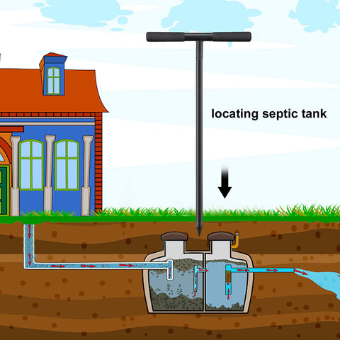 PoPoHoser helps identify underground pipes and water mains safely