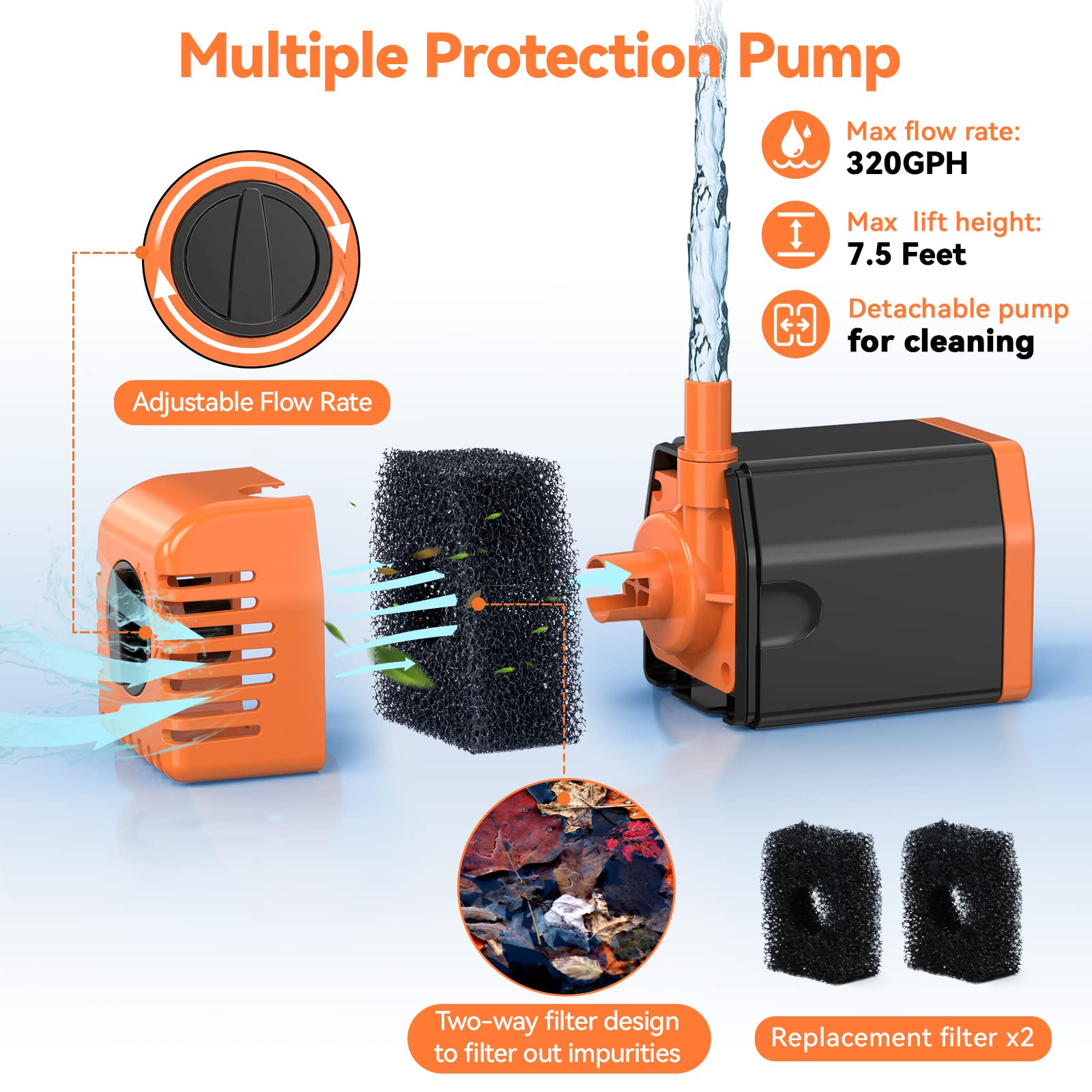 POPOSOAP 7-sprayers offer versatile fountain patterns for ponds.