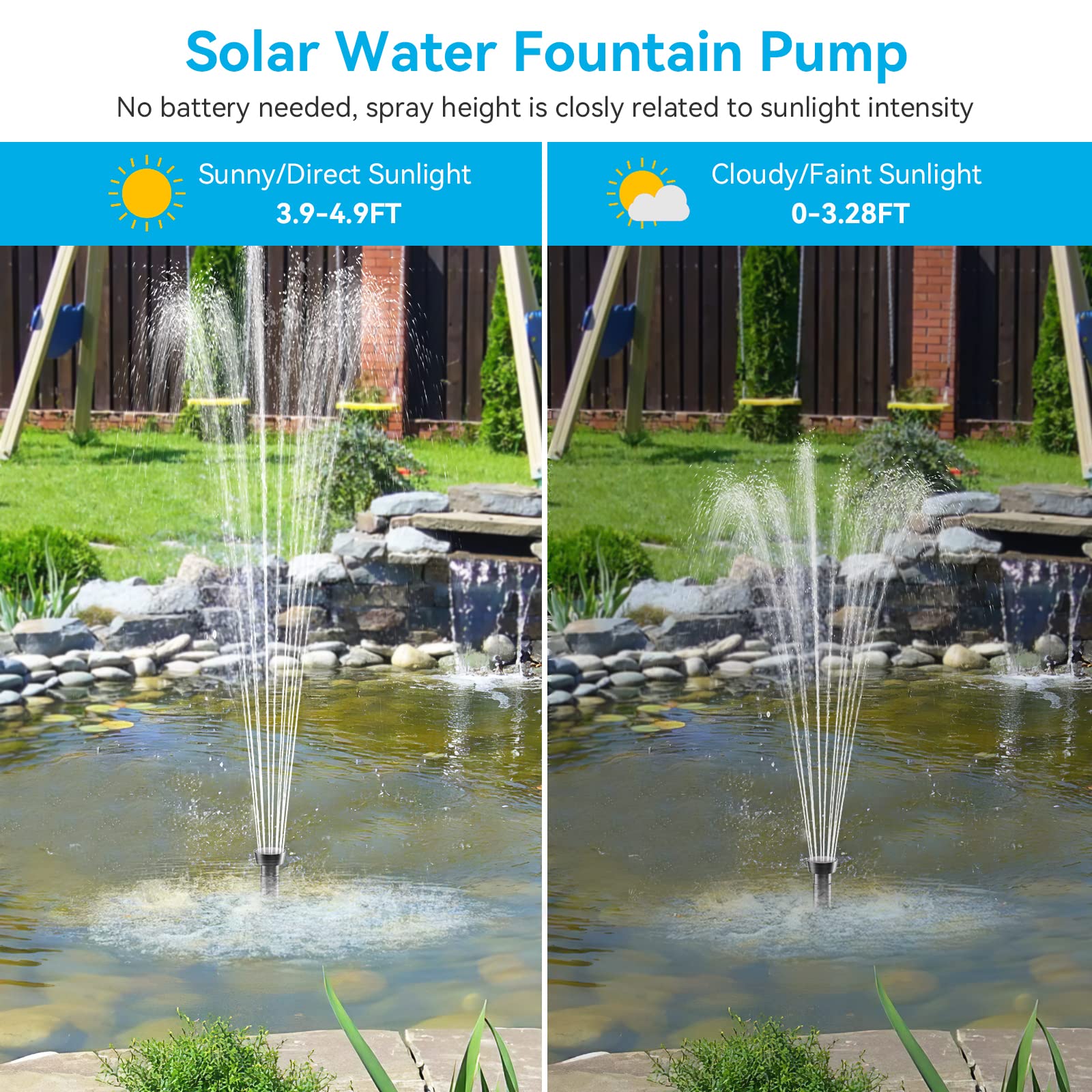 POPOSOAP adjustable-flow-valve lets you tailor water height and splash.