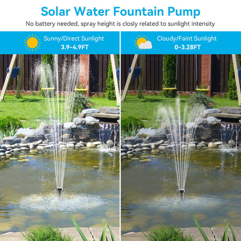 POPOSOAP adjustable-flow-valve lets you tailor water height and splash.