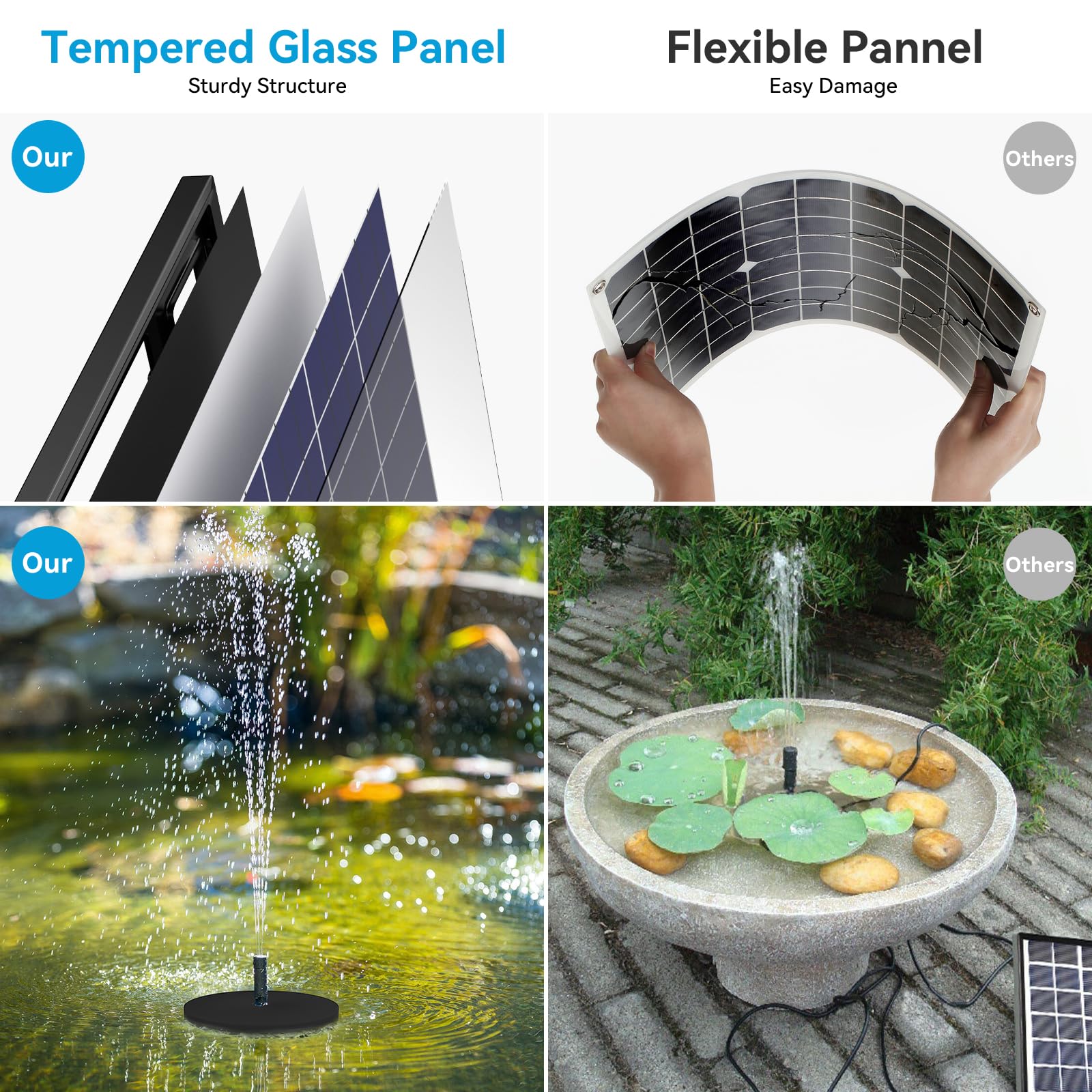 POPOSOAP adjustable mounting bracket supports wall or ground installation.