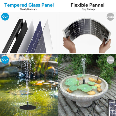 POPOSOAP adjustable mounting bracket supports wall or ground installation.